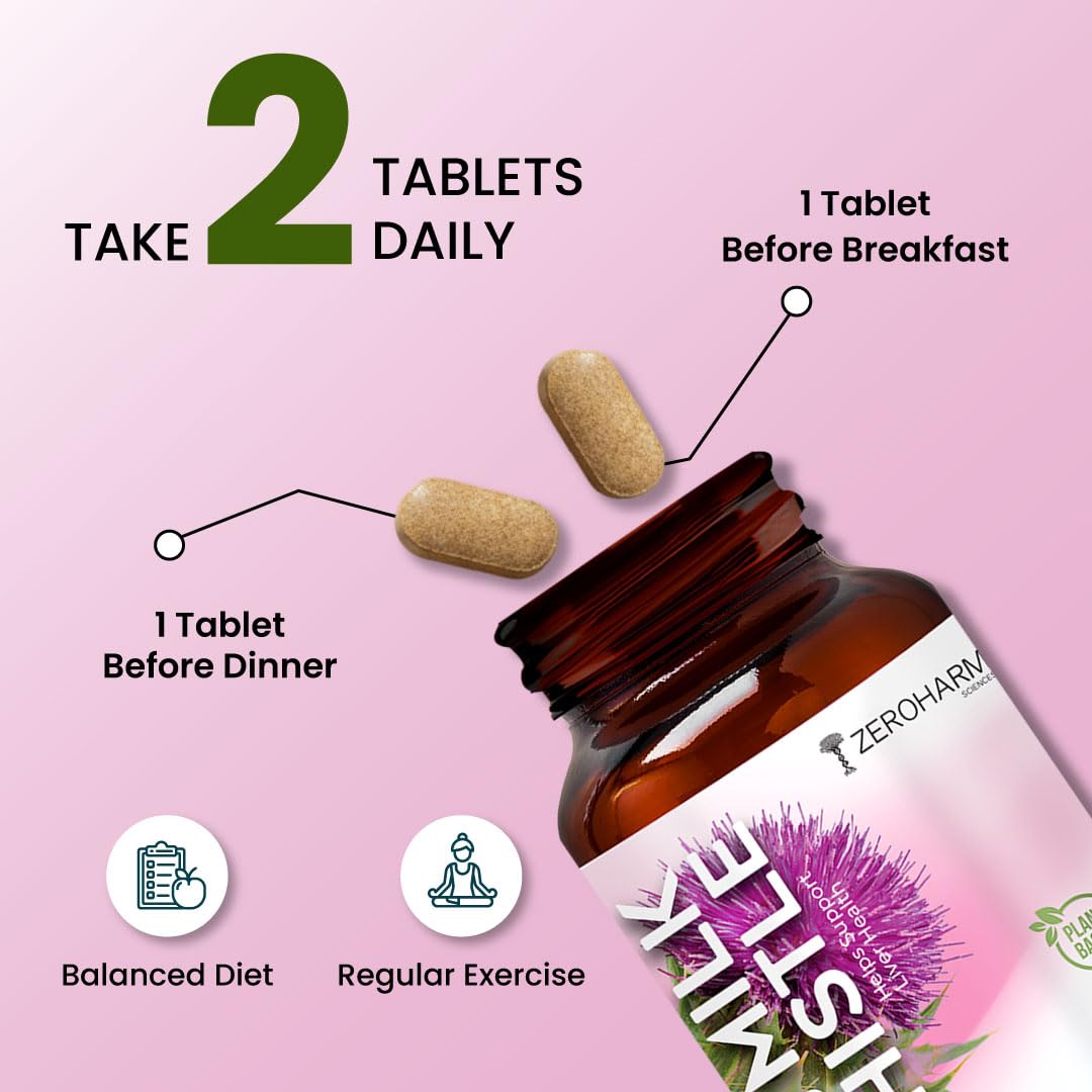 ZEROHARM Nano Milk Thistle - 800 mg with 80% Silymarin Extract (30:1) for Liver Detox, Cleanse, Antioxidant Support & Metabolism - High Absorption Supplement for Men & Women - 60 Veg Tablets