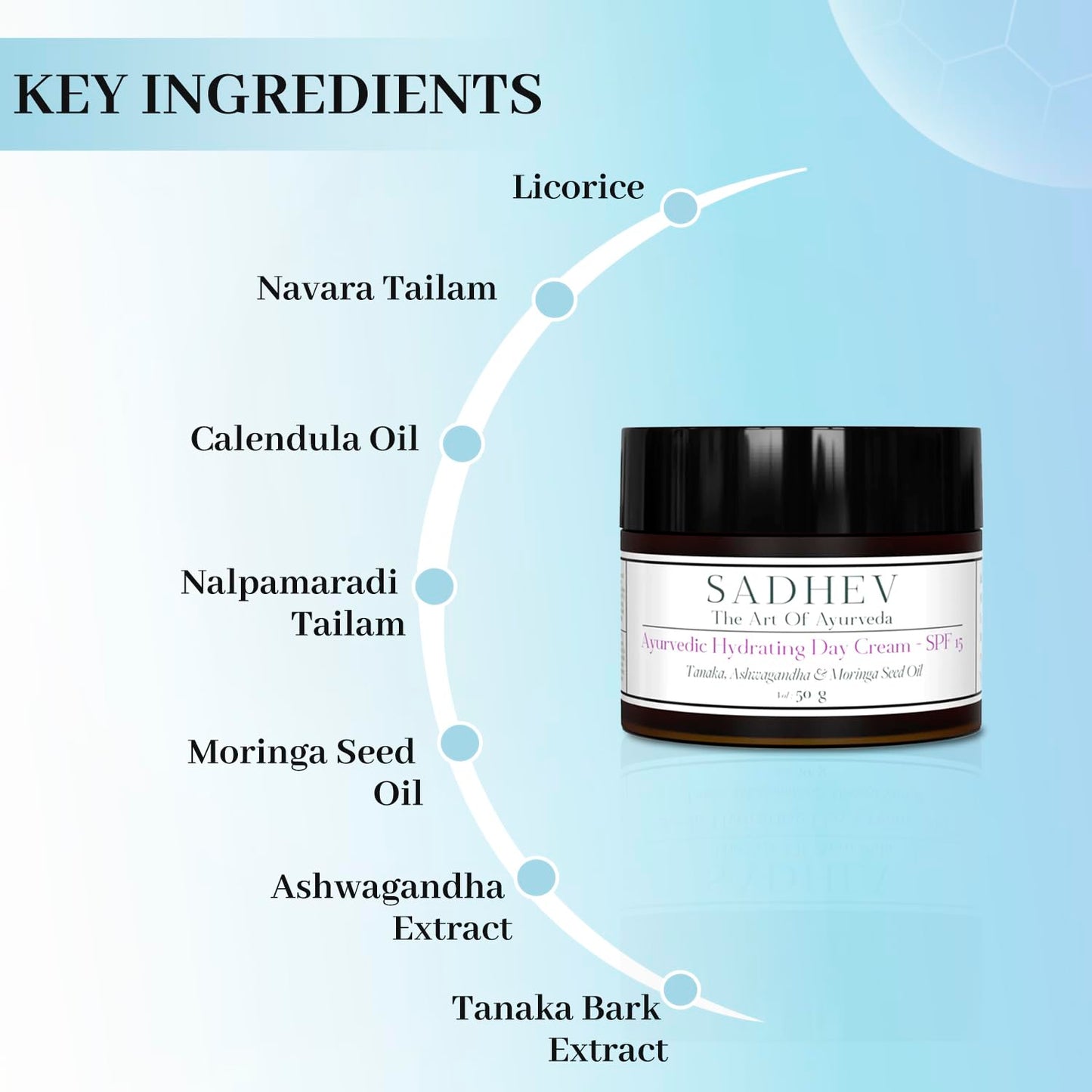 Sadhev Ayurvedic Hydrating Day Cream SPF