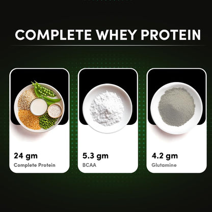 Man Matters Whey Protein Powder | 24g Protein Per Serving | Muscle Growth & Recovery | 100% Vegetarian | No Added Sugar | No Bloating | Double Chocolate Flavour | 500gm