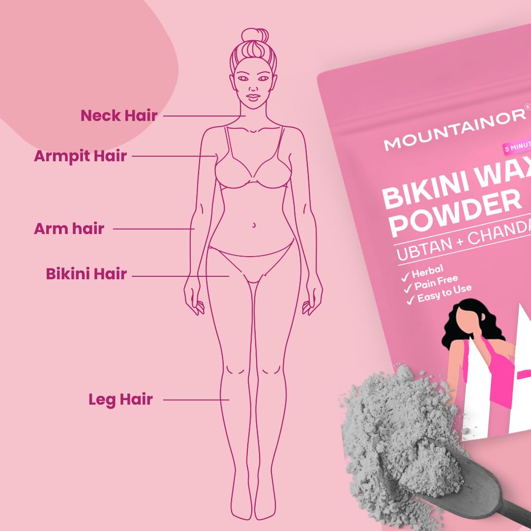 Mountainor bikini wax powder packaging with a diagram of hair removal areas on a pink background