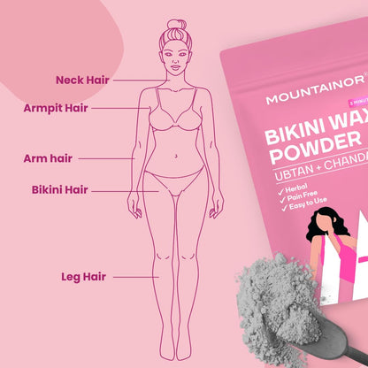 Mountainor bikini wax powder packaging with a diagram of hair removal areas on a pink background