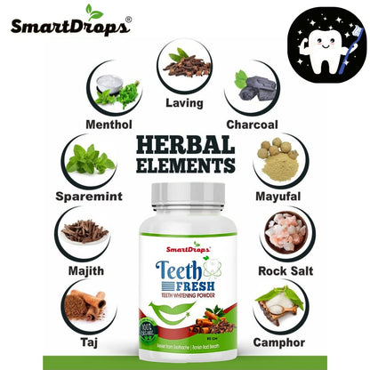 Smartdrops Teeth Whitening Powder, For Shiny Polished Teeth, Improves Teeth Whiteness and Brightness, Helps Fight Plaque, Removes Stains, Freshens Breath, Natural Ingredients, 80gm