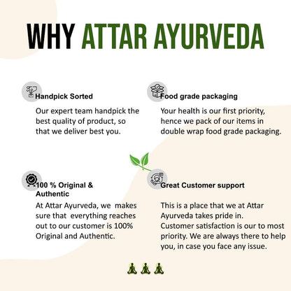Promotional graphic for Attar Ayurveda highlighting product quality, packaging, authenticity, and customer support.