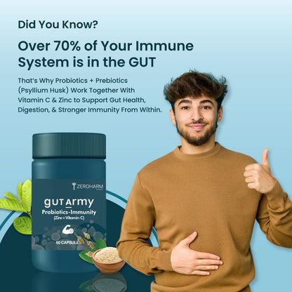 ZEROHARM Gut Army Probiotics & Prebiotics | Psyllium Husk, Lactobacillus Acidophilus, Vitamin C & Zinc | Immunity and Gut Health Supplement | Promotes Natural Gut Health & Digestion | 60 Veg Capsules