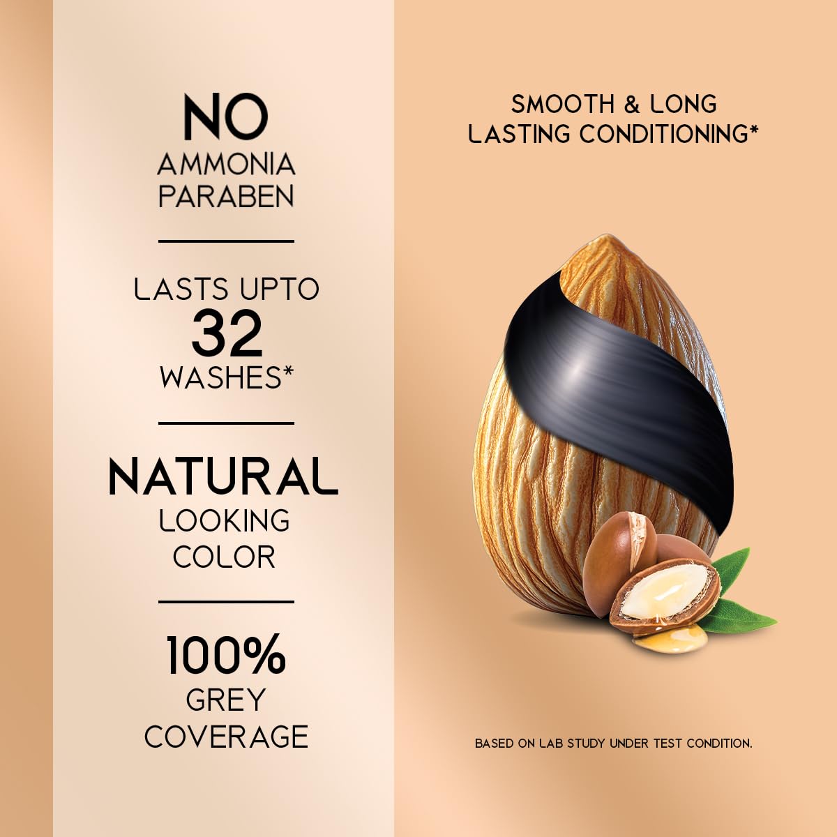 Indica Xpress Crème Hair Color Natural Black 1 | 60g+75ml | 10min Color | No Ammonia | Onion, Coconut & Argan Oil | 100% Grey Coverage | Lasts Up to 32 Washes