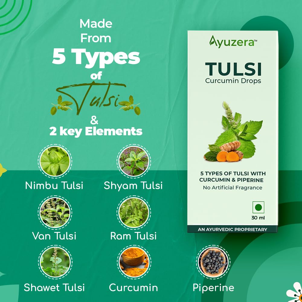 Wellwith by Ayuzera Tulsi Curcumin Drops, 5 Types of Tulsi, Curcumin & Piperine, No Artificial Fragnance (30ml, Pack of 1)