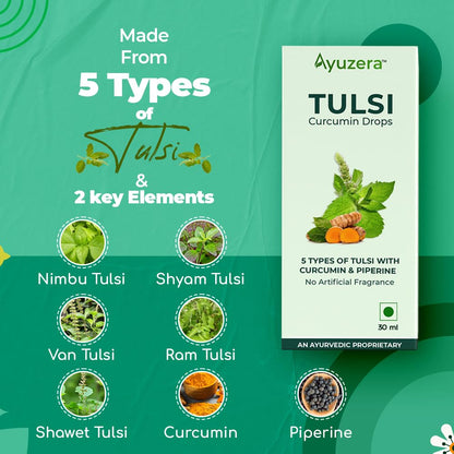 Wellwith by Ayuzera Tulsi Curcumin Drops, 5 Types of Tulsi, Curcumin & Piperine, No Artificial Fragnance (30ml, Pack of 1)