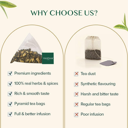 VAHDAM Detox Kahwa - 50 TB | Desi 6-Spice Blend | Aids Digestion, Boosts Immunity & Metabolism | Ginger, Tulsi, Cloves & Rock Salt | Non-GMO