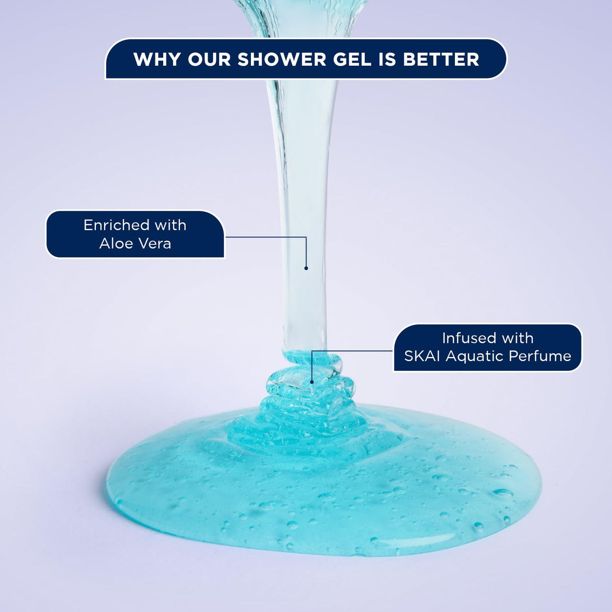 Blue shower gel being poured with text highlighting ingredients on a light blue background