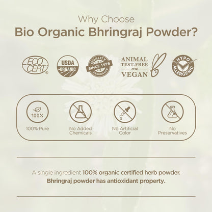 Promotional graphic for Bio Organic Bhringraj Powder highlighting certifications and properties.