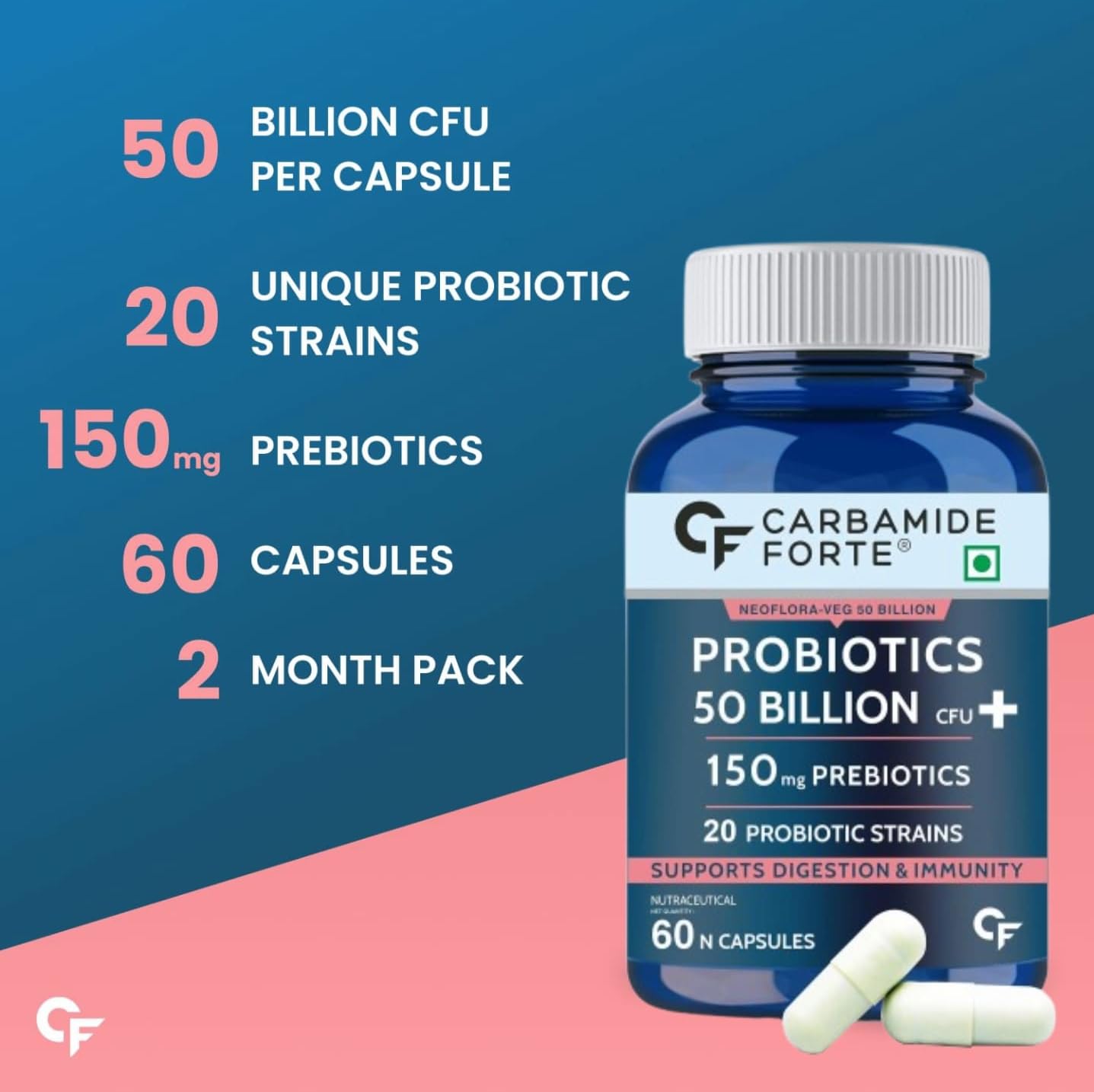Carbamide Forte Probiotics Supplement 50 Billion CFU Gut Health Supplements with Probiotic | Gut Cleanse with Prebiotics and Probiotics – 60 Capsules