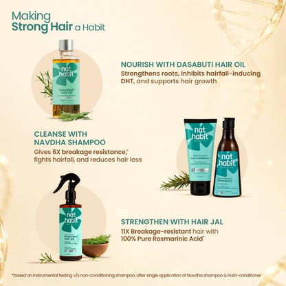 Nat Habit Rosemary Conditioner for Women & Men Hairfall | Bio-activated for Dry & Frizzy Hair | Moisturizing & Nourishing with Argan Oil for Shiny Hair, Suitable for Curly, Dry & Frizzy Hair & Oily Scalp,150ml