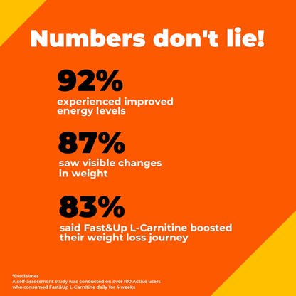 Fast&Up L-Carnitine 2000mg Effervescent Tablets | Premium Carnipure® Carnitine Supplement | Helps Convert Fat into Energy, Supports Weight Loss, Fat Burn & Lean Muscle | Orange Flavour, 20 Tabs (Pack of 3)