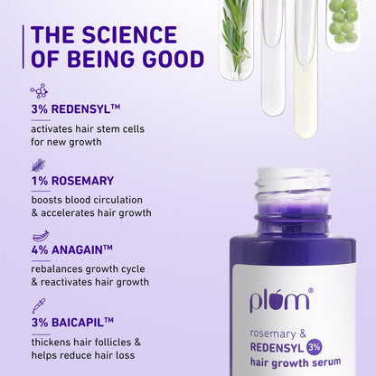 Plum Hair Growth Serum | 3% Redensyl + 4% Anagain + 3% Baicapil | Rosemary & Ginseng Extract | Anti-Hair Fall & Hair Density Booster | For Men & Women, Non-Greasy Formula | 30ml