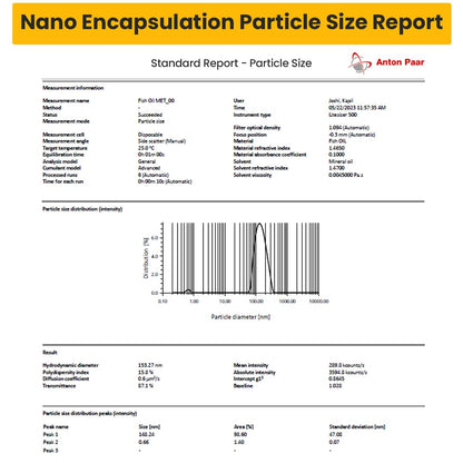 Nano Encapsulation Particle Size Report from Anton Paar with particle size distribution graph.