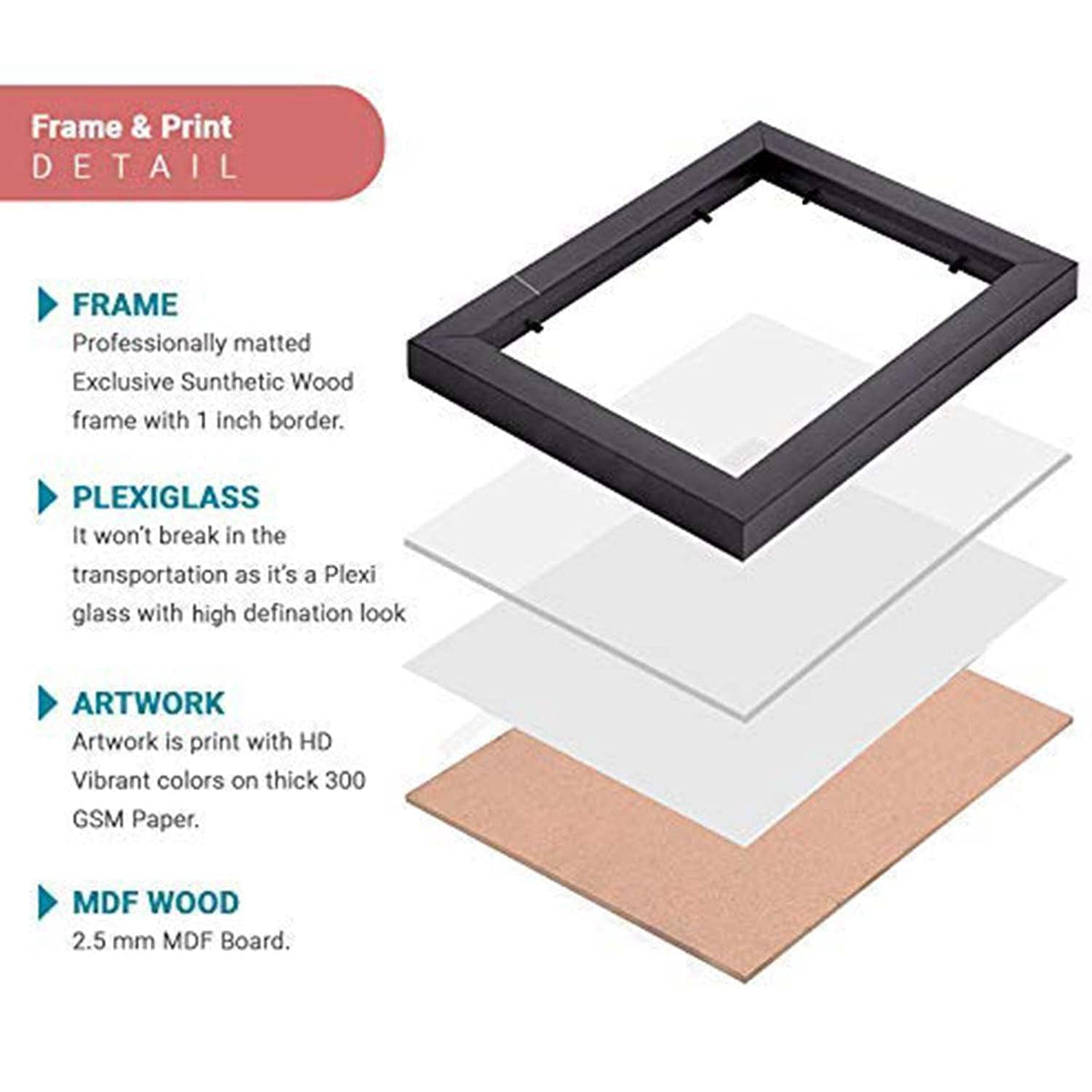 Aesthetic Art Home Decoration Painting | Paintings With Frame For Living Room Bed Room Hotel Wall Decor Digital Reprint Set of 4