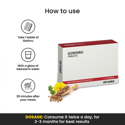 Nirvasa Gokhru Tablets for Men & Women (250mg, 10 Tab) | Natural Gokhru Extract (10:1) with Saponins & Tribulus Terrestris | Boosts Vitality, Rejuvenates Mind & Body, Enhances Vigour & Energy