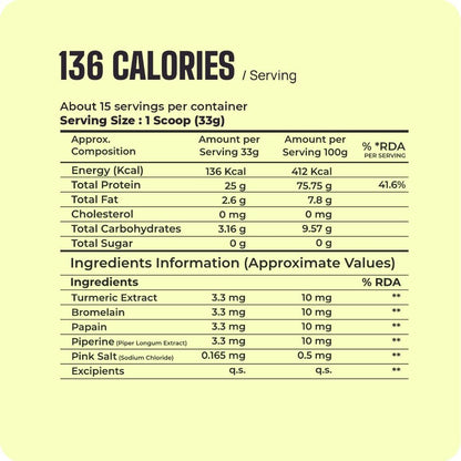 Boldfit Plant Based Protein Powder For Men & Women - Vegan Plant Protein Powder For Men & Women - Supports Metabolism, Immunity & Antioxidant - Cafe Mocha 500Gm