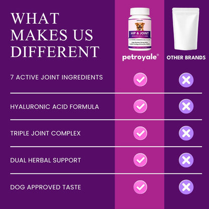 Petroyale Hip & Joint Advanced Mobility Soft Chews for Dogs | Glucosamine, Chondroitin, MSM, Collagen, Hyaluronic Acid, Boswellia & Devil's Claw | Joint Support Supplement | 30 Chews