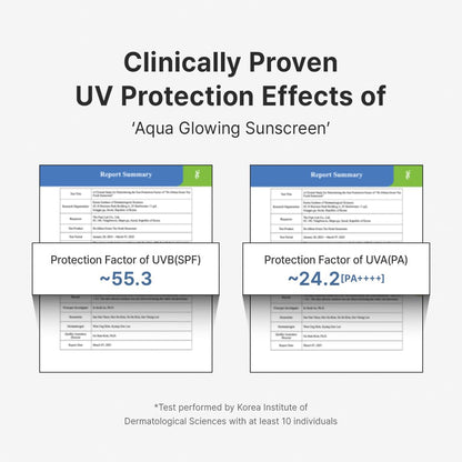 Advertisement for 'Aqua Glowing Sunscreen' with clinical data on UV protection.
