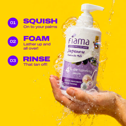 Fiama 4% Detan Serum Exfoliating Body Wash 250ml, 2% Salicylic Acid, 1% Glycolic Acid, 1% Exfoliating Tan Removal Shower Gel, Gently removes dead skin | Exotic Japanese Hokkaido Milk, Punchy Grapefruit Fragrance