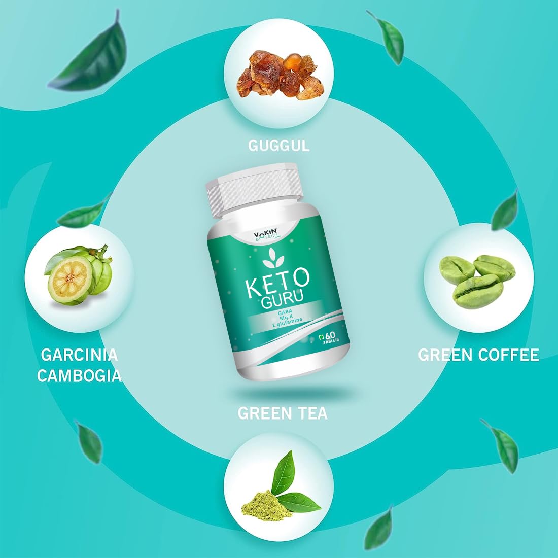 Keto Guru supplement bottle with ingredients like Guggul, Garcinia Cambogia, Green Coffee, and Green Tea on a teal background.