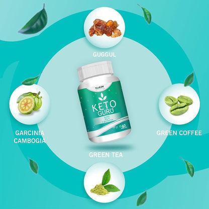 Keto Guru supplement bottle with ingredients like Guggul, Garcinia Cambogia, Green Coffee, and Green Tea on a teal background.