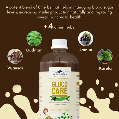 Rasaynam Gluco Care Elixir bottle with herbs on a brown background