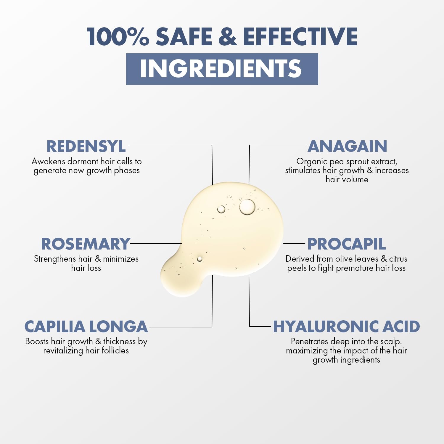 Hair growth product with labeled ingredients on a white background