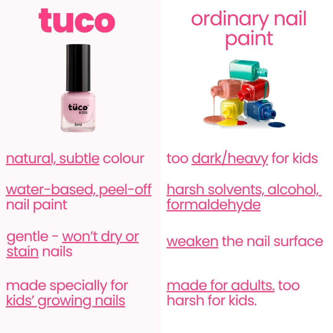 Advertisement for tuco nail paint with product and negative attributes listed.