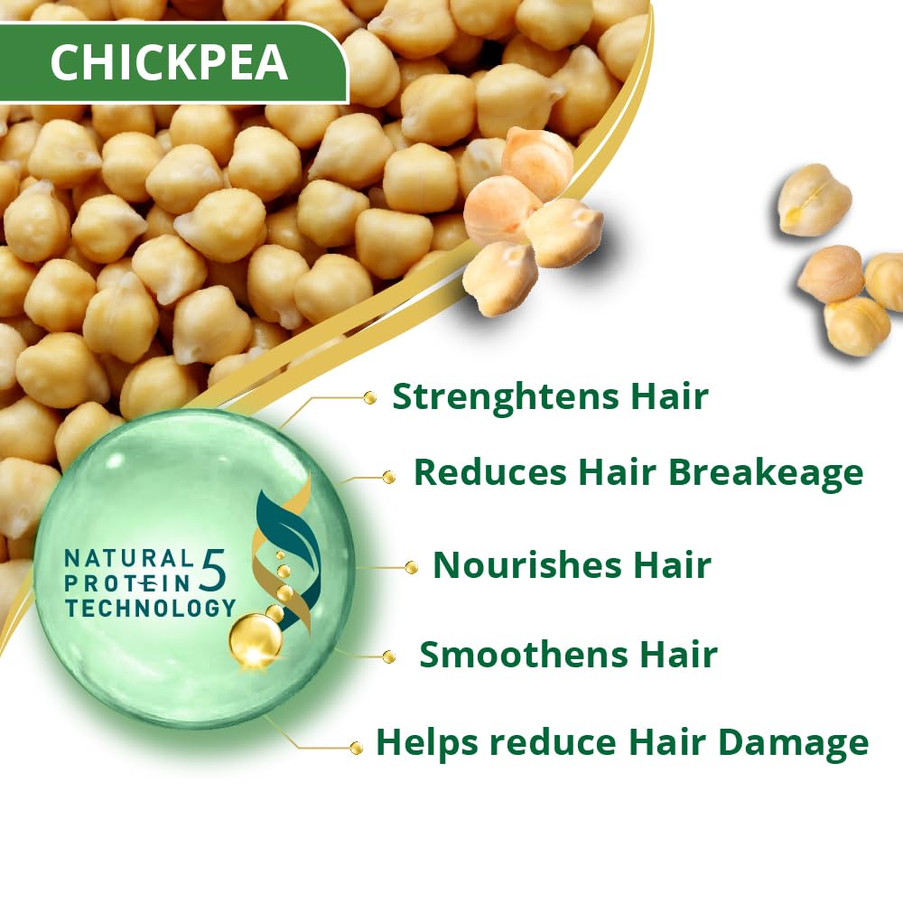 Chickpeas with a green label highlighting natural protein technology benefits on a white background