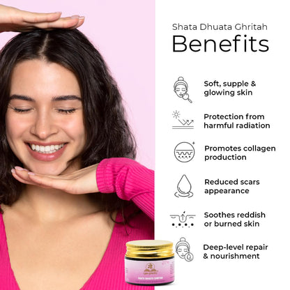 GauGranth Shata Dhauta Ghritah Kesar Glow - 40G | Nourishing Hydrating & Age-Defying Ayurvedic Formula | Wrinkle Repair & Skincare