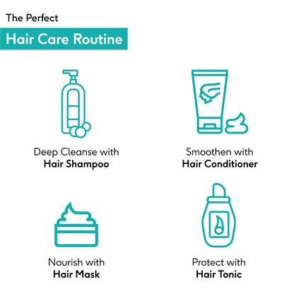 HK VITALS by HealthKart Biotin Anti Hair Fall Conditioner for Women & Men (175ml) | With Aloe Vera & Shea Butter | For Strong, Dry & Frizzy Hair, Prevents Hair Breakage