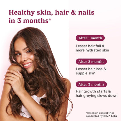 What's Up Wellness Beauty Hair Gummies for Hair Growth, Glowing Skin & Nails | No Added Sugar | Zinc, Folic Acid, Multivitamins | For Men & Women | Natural Biotin Supplement – 30 Days