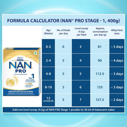 Nestlé NAN PRO 1 Infant Formula with Probiotic (Up to 6 months), Stage 1-400g Pouch in Box