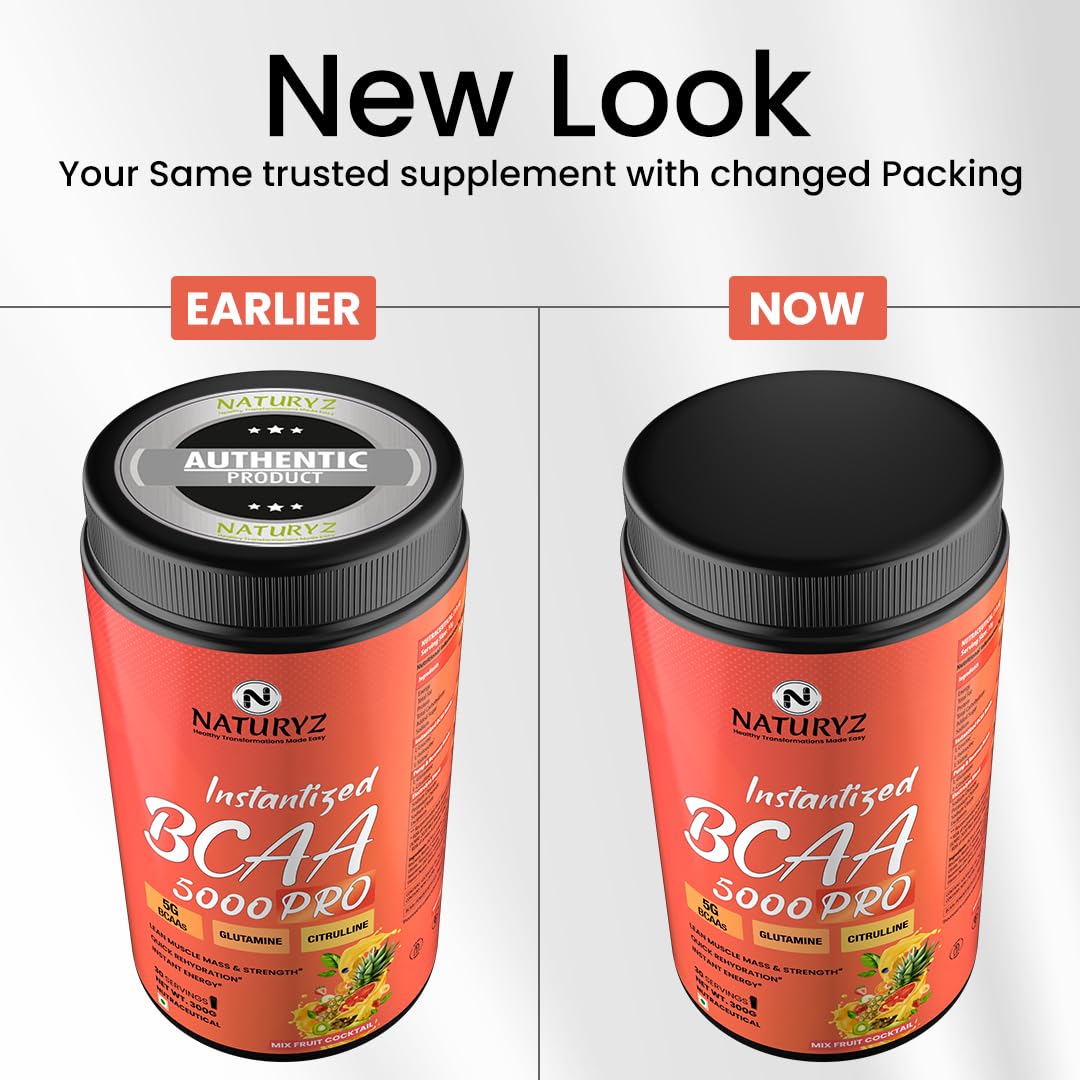 Comparison of Naturez BCAA supplement packaging with 'Earlier' and 'Now' labels.