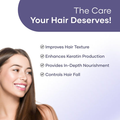 Saturn by GHC Growwb Hair Nourishing Shampoo for Hair Fall & Hair Growth, 200 ml