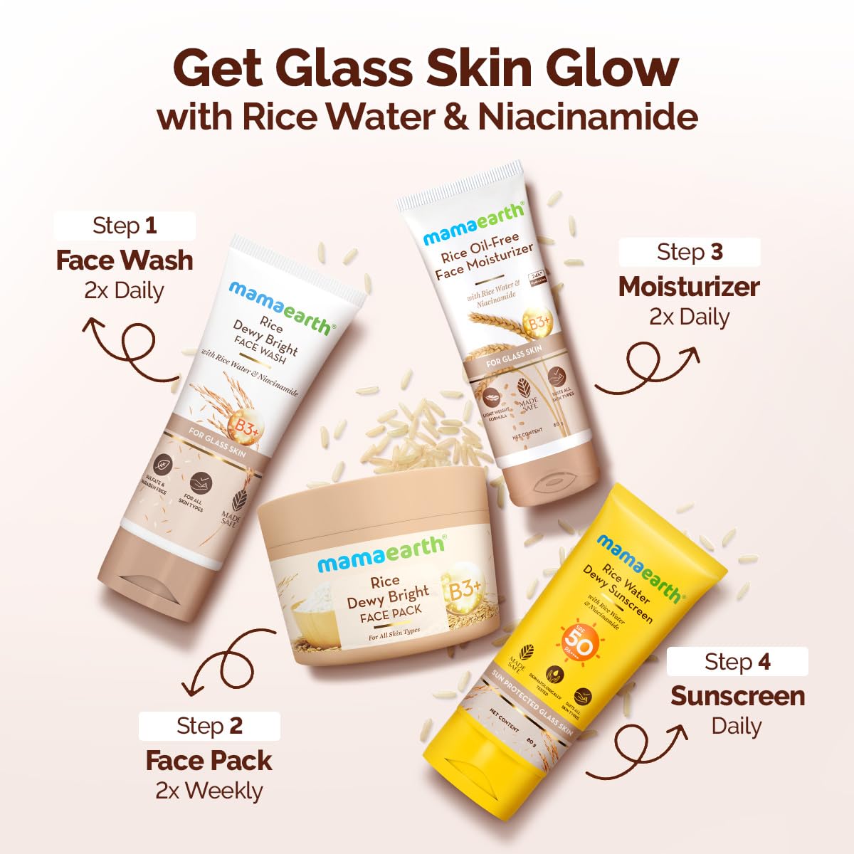 Mamaearth Rice Water Dewy Sunscreen with SPF 50 PA++++ | UVA & UVB Protection | Tan Protection | Gives Glass Skin Glow | No White Cast | For All Skin Types | 50 g