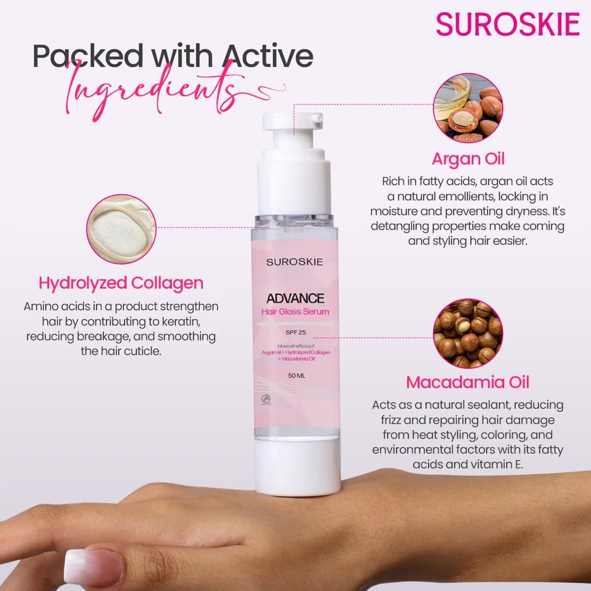 Suroskie Advance Glass Hair Serum 50Ml | Hydrolyzed Collagen, Argan Oil | Instant 20X Shine, Frizz Free (Upto 72 Hrs) | Hair Serum For Dry Frizzy Hair | Heat Protection Upto 230° Celsius | Women & Men