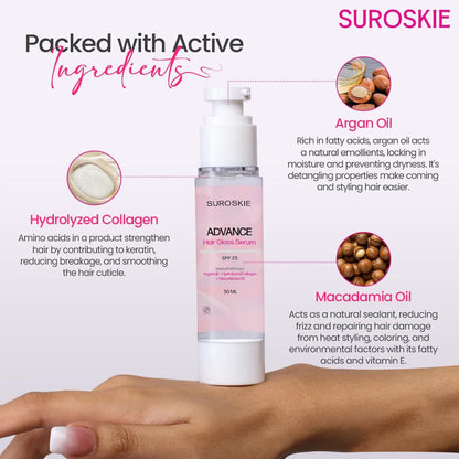 Suroskie Advance Glass Hair Serum 50Ml | Hydrolyzed Collagen, Argan Oil | Instant 20X Shine, Frizz Free (Upto 72 Hrs) | Hair Serum For Dry Frizzy Hair | Heat Protection Upto 230° Celsius | Women & Men