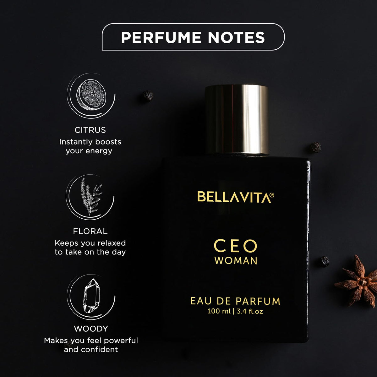Bellavita CEO Woman Eau de Parfum bottle with perfume notes on a dark background
