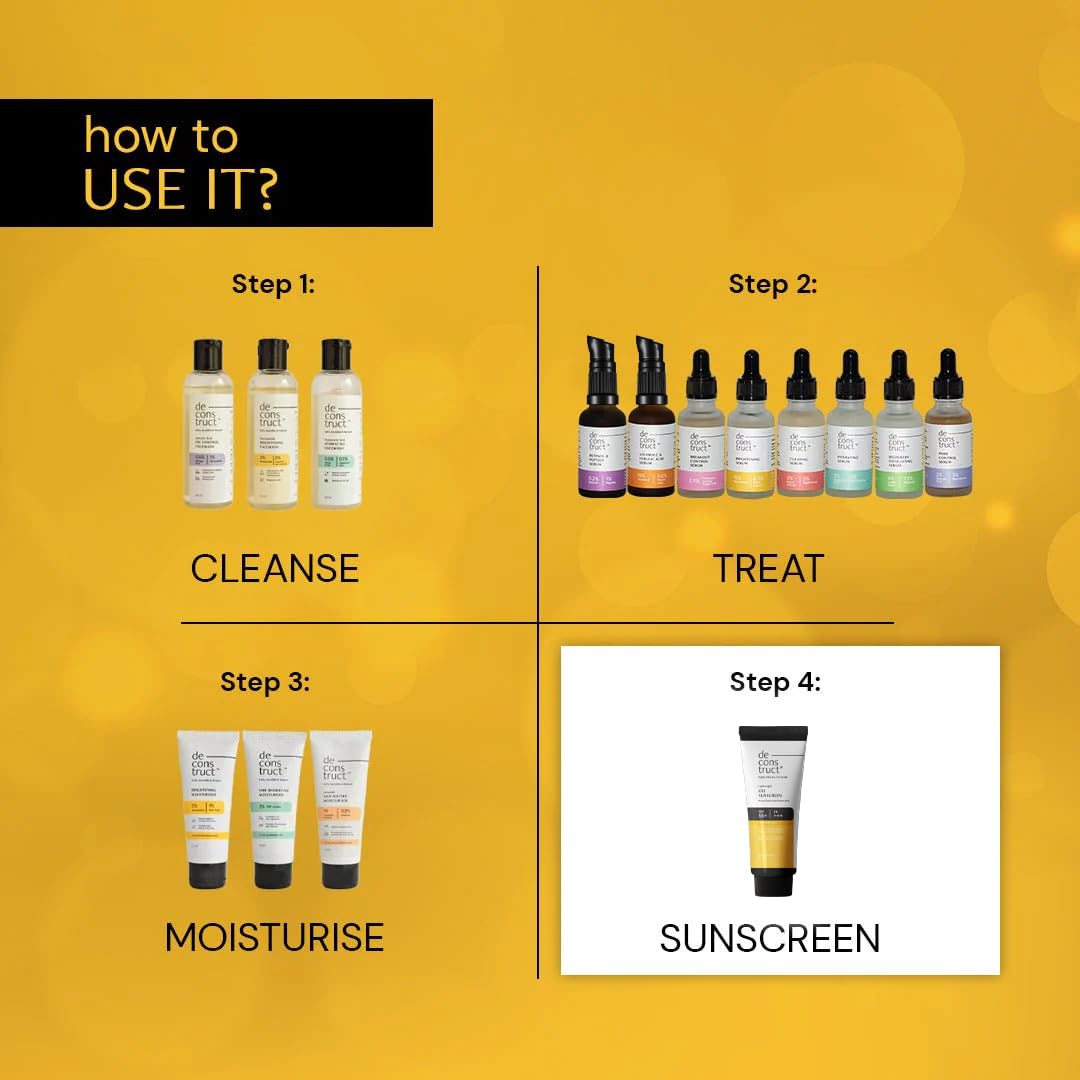 Step-by-step guide on how to use skincare products with labeled steps and product images.