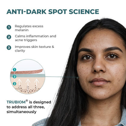 Woman's face with text about anti-dark spot science and Trubiom product features.