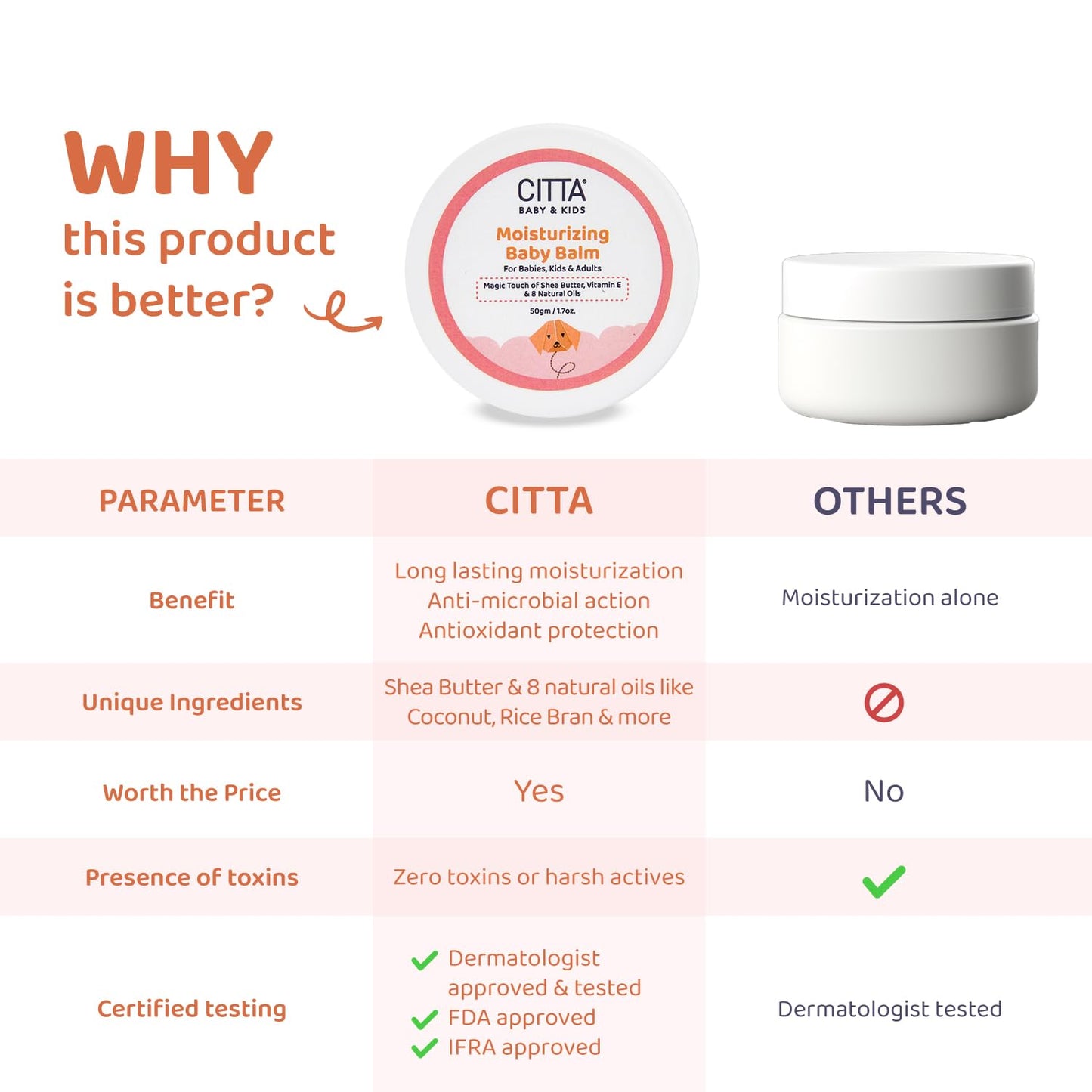 CITTA Baby Face & Body Balm – 50g | With Shea Butter, Vitamin E & 8 Natural Oils | For Dry & Sensitive Skin | Gentle Moisturizer for Babies, Kids & Adults | Non-Greasy, Non-Sticky Formula