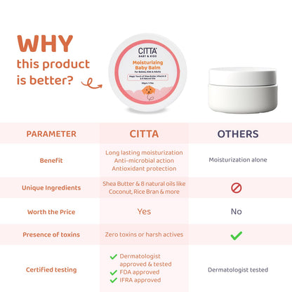 CITTA Baby Face & Body Balm – 50g | With Shea Butter, Vitamin E & 8 Natural Oils | For Dry & Sensitive Skin | Gentle Moisturizer for Babies, Kids & Adults | Non-Greasy, Non-Sticky Formula