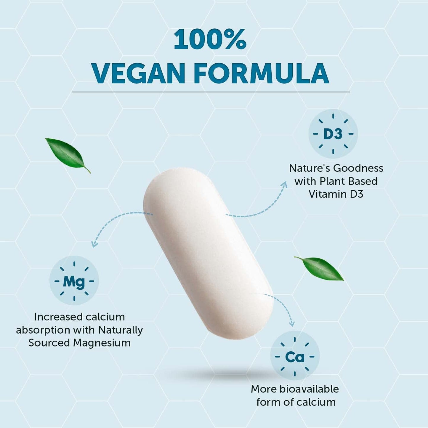 Neuherbs Calcium - 60 Tablets | True Calcium Supplement 1000mg For Men & Women | With Vitamin D3 & Magnesium | Support Bone, Joint & Muscle Health