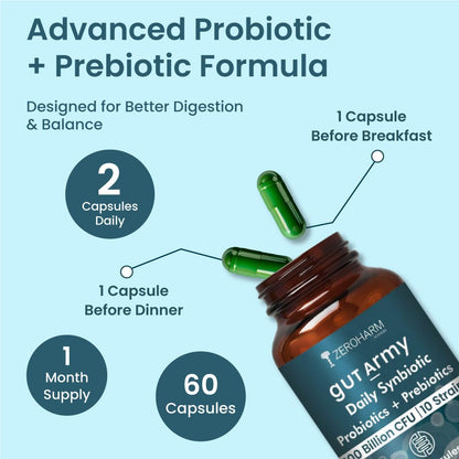 Gut Army Prebiotics & Probiotics | 10 Unique Strains 100 Billion CFU With Inulin | Digestion, Colon Cleanse, Skin Health, Gut Care Supplement for Constipation, Bowel Movement | 60 Capsules By ZEROHARM