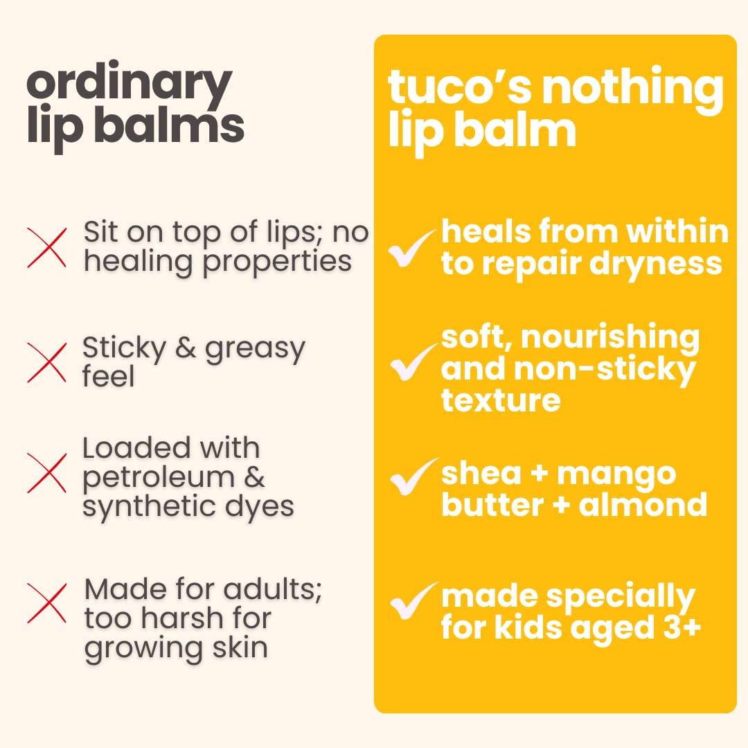 Comparison chart of 'ordinary lip balms' and 'tuco's nothing lip balm' with features highlighted.