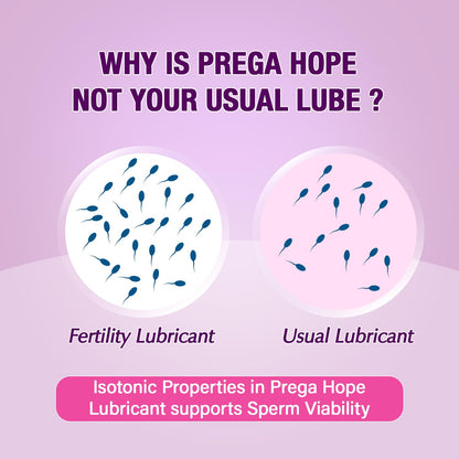 Prega Hope | Fertility Friendly Lubricant | For Couples Trying To Conceive