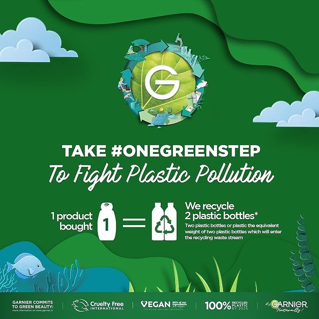 Garnier advertisement promoting plastic recycling with a green background and recycling icons.